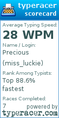 Scorecard for user miss_luckie
