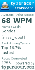 Scorecard for user miss_robot