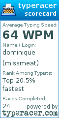 Scorecard for user missmeat