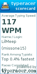 Scorecard for user missone15