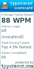 Scorecard for user mistahtroll