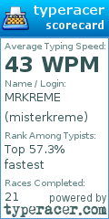 Scorecard for user misterkreme