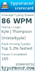 Scorecard for user misterkyyle