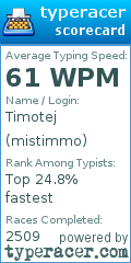 Scorecard for user mistimmo