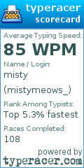 Scorecard for user mistymeows_