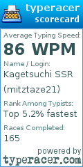 Scorecard for user mitztaze21