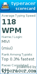 Scorecard for user mivi