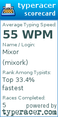 Scorecard for user mixork