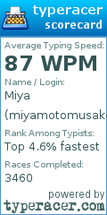 Scorecard for user miyamotomusakey