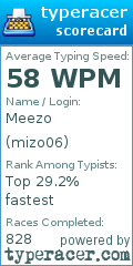 Scorecard for user mizo06