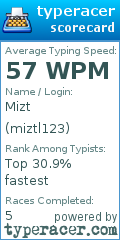 Scorecard for user miztl123