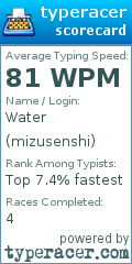 Scorecard for user mizusenshi