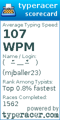 Scorecard for user mjballer23