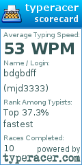 Scorecard for user mjd3333