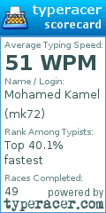 Scorecard for user mk72