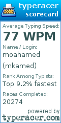 Scorecard for user mkamed