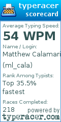 Scorecard for user ml_cala