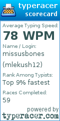 Scorecard for user mlekush12