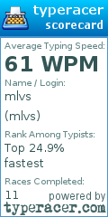Scorecard for user mlvs