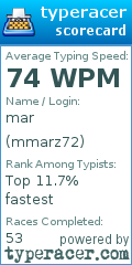 Scorecard for user mmarz72