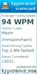 Scorecard for user mmazincham