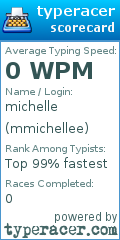 Scorecard for user mmichellee