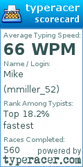 Scorecard for user mmiller_52