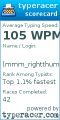 Scorecard for user mmm_rightthumbspace