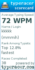 Scorecard for user mmmih