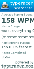 Scorecard for user mmmmmmmmwmmmmmmmmmmmmmmmmmmmm
