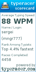 Scorecard for user mngr777