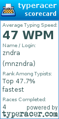 Scorecard for user mnzndra