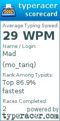 Scorecard for user mo_tariq