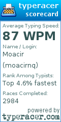 Scorecard for user moacirnq