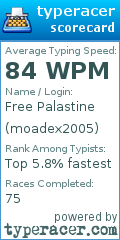 Scorecard for user moadex2005