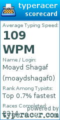 Scorecard for user moaydshagaf0