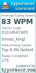 Scorecard for user moaz_king