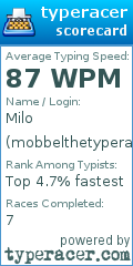 Scorecard for user mobbelthetyperacer
