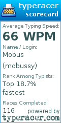 Scorecard for user mobussy