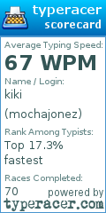Scorecard for user mochajonez