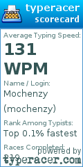 Scorecard for user mochenzy