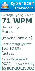 Scorecard for user mocno_szaleje