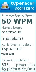 Scorecard for user modokatr