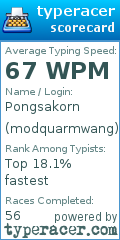 Scorecard for user modquarmwang