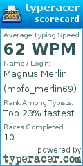 Scorecard for user mofo_merlin69
