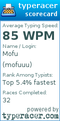 Scorecard for user mofuuu