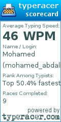 Scorecard for user mohamed_abdallah_galal