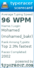 Scorecard for user mohamed_bakr