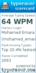 Scorecard for user mohamed_emara