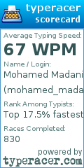 Scorecard for user mohamed_madani4